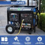 13000 Watt Portable Generator (Gas or Propane, Electric Start)